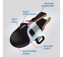 Komfortné ochranné nylonové topánočky