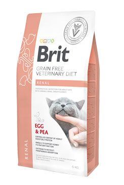 Brit VD Cat GF Renal